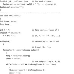 Introduction to Data Structures and Algorithms in Java