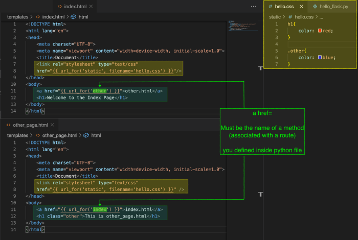 A Guide to Building APIs with Flask in Python