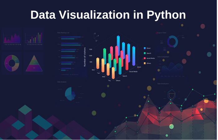 Introduction to Data Visualization with Python