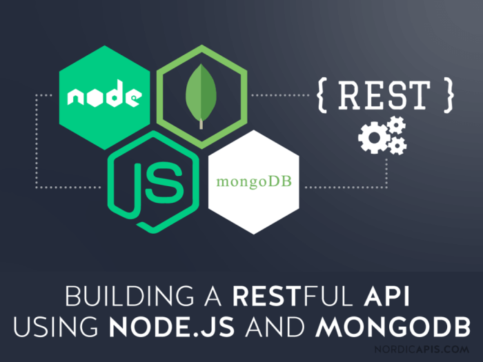 A Step-by-Step Guide to Building RESTful APIs in Node.js