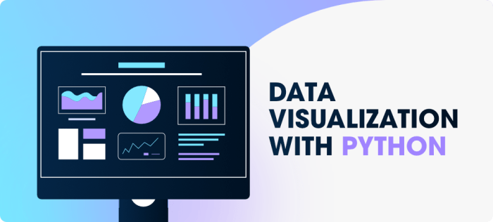 Introduction to Data Visualization with Python