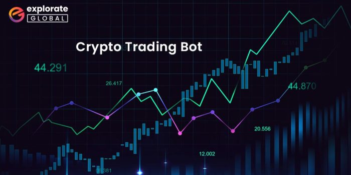 A Step-by-Step Guide to Building a Cryptocurrency Trading Bot