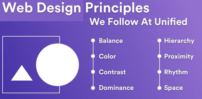 A Beginner’s Guide to Web Design Principles