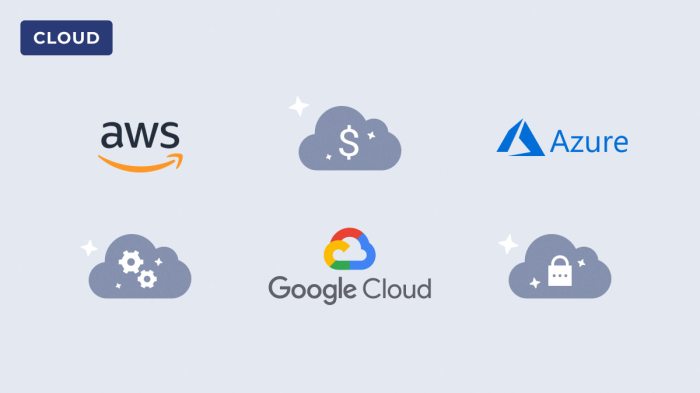 Introduction to Cloud Platforms: AWS, Azure, and Google Cloud