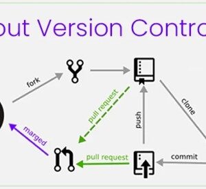 How to Use GitHub for Version Control and Collaboration