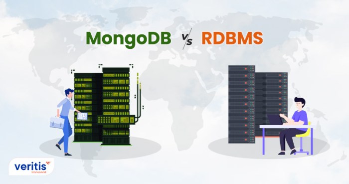 Exploring Cloud Databases: MongoDB vs. SQL